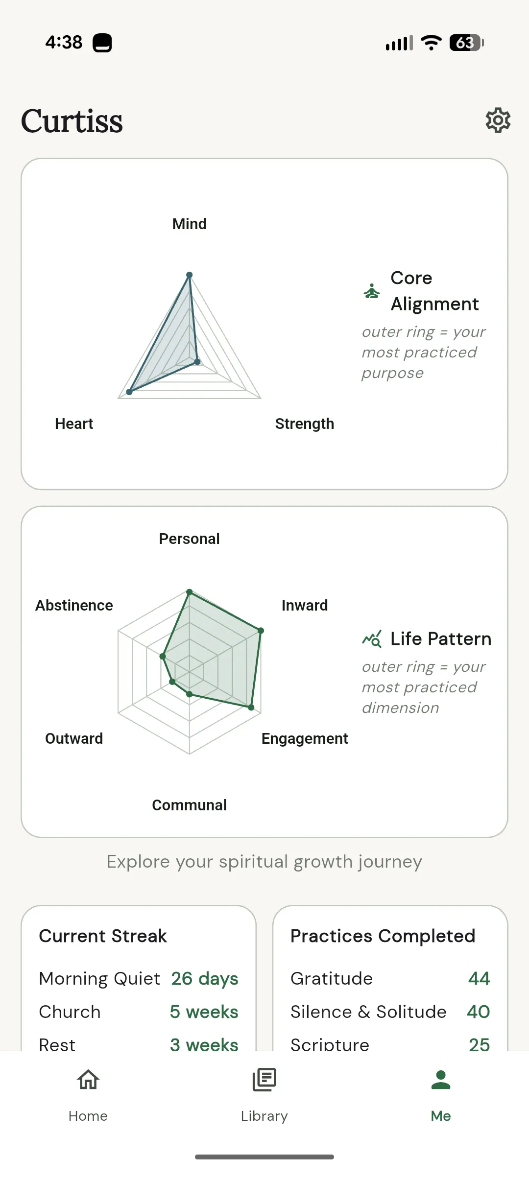 Nephesh Discipleship spiritual posture screen preview